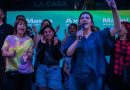 Mariel Fernández renueva su mandato con más del 57% de los votos